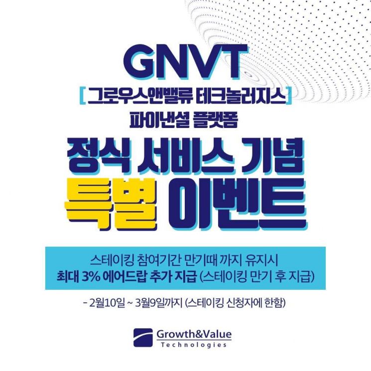 그로우스앤밸류 테크놀러지스, GNVT 플랫폼 정식서비스 시작