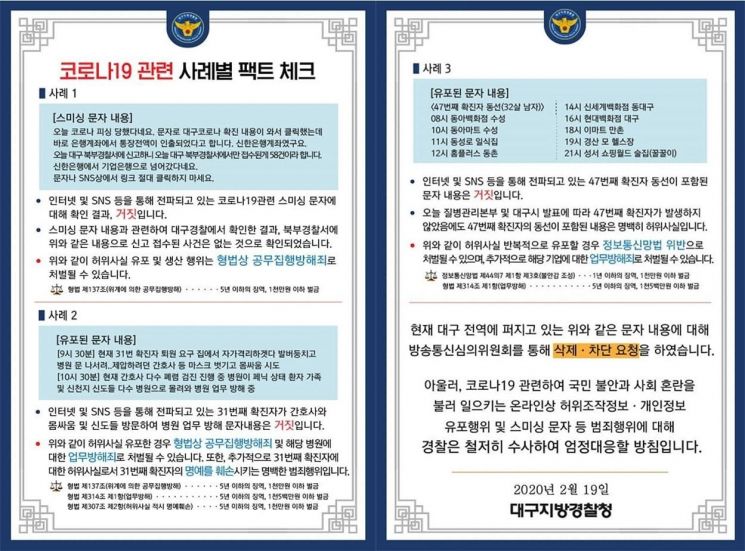 '코로나19 확진자 급증' 대구·경북에서만 가짜뉴스 17건 적발
