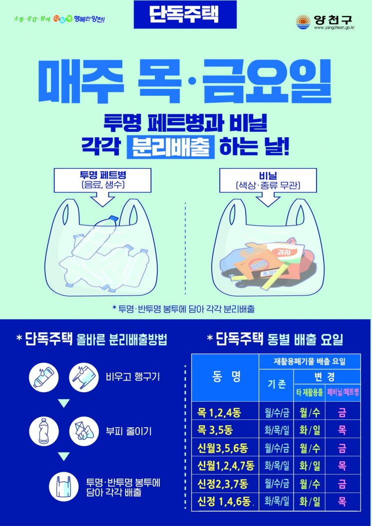 양천구, 페트병·폐비닐 분리배출 시범 운영