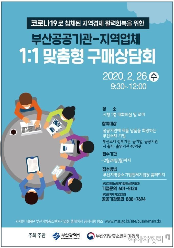 ‘2020 부산 공공기관 지역제품 합동구매상담회’ 안내 포스터.(사진=부산시청)