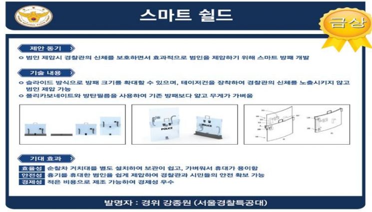 지난해 '국민안전 발명챌린지'에서 금상을 수상한 스마트방패.