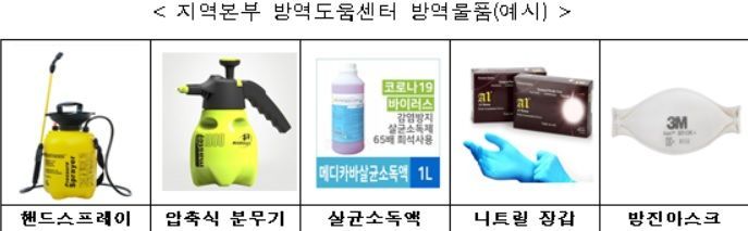 산업장관 "대구·경북 기업 마스크 제공…피해업체 임대료 석달간 30% 인하"