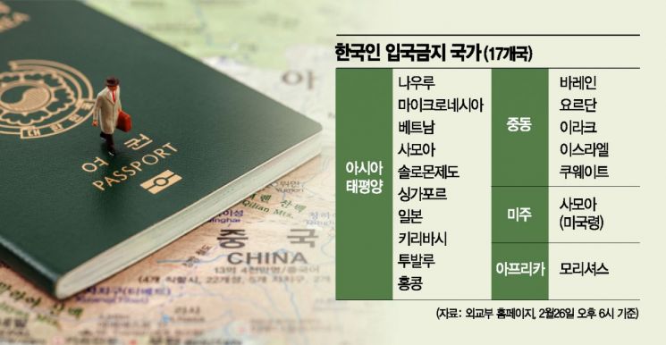 '한국인 입국금지'에 기업들 발동동‥외교해법 호소