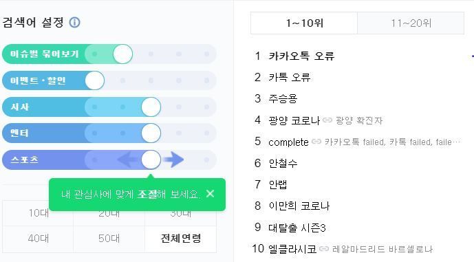 카톡 1시간20분만에 서비스 재개…"내부 네트워크 오류"(종합) 