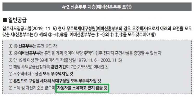 ▲ 서울 마포구 서교동 역세권 청년주택 공공지원민간임대 입주자모집공고. 신혼부부 대상 주택임에도 차량 비소유자에 한해 입주가 가능하다. (제공=SH공사)
