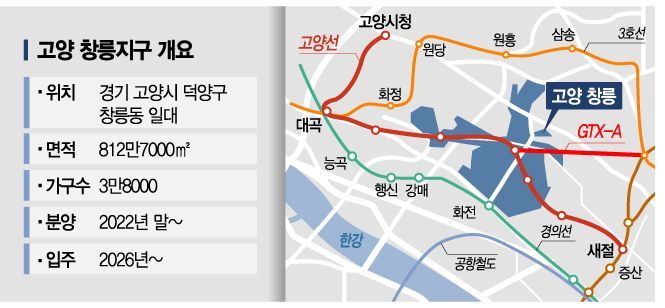 왕숙 9호선 연장·강변북로 BTX 도입… 창릉에는 GTX-A역 신설