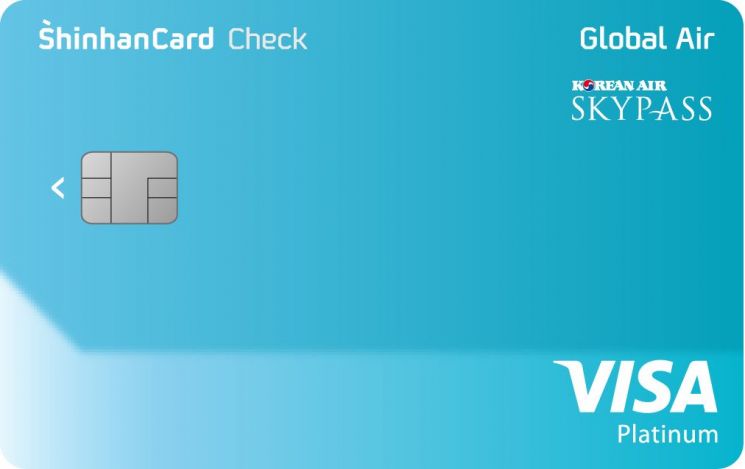 "Credit Card-Level Benefits"... Shinhan Card Launches 3 Types of 'Global Check'