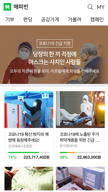 네이버 해피빈 '코로나19' 기부 모금액 10억 돌파