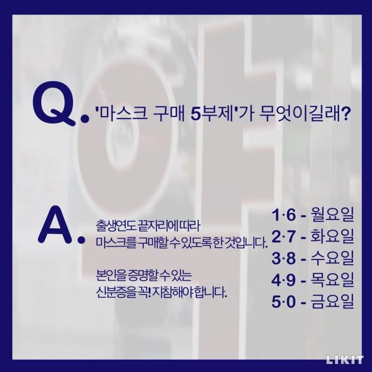 마스크 5부제·1인 2매, 신분증·날짜 체크가 필요해
