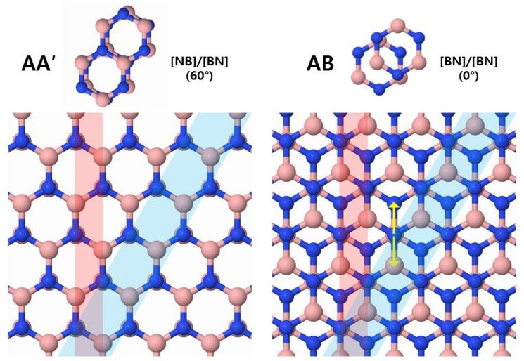 전기가 통하는 '절연체' 발견