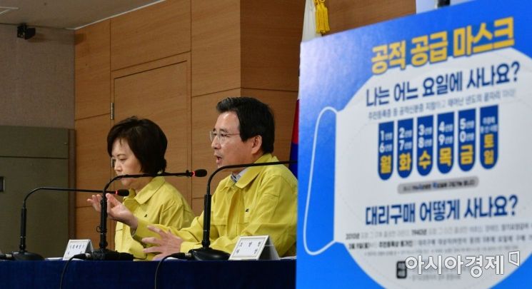 [포토] 마스크 5부제 시행 앞두고 긴급 보안 브리핑