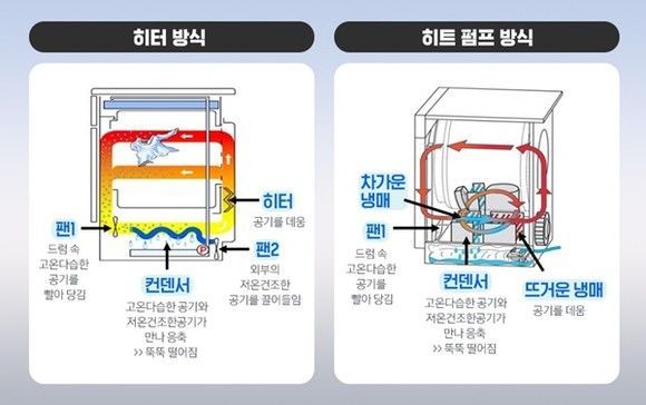 [사진=삼성전자 뉴스룸]