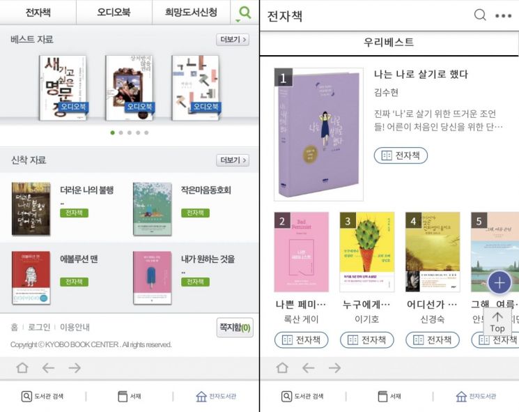 교보 전자도서관 이용 화면. 사진=전자도서관 이용화면 캡처