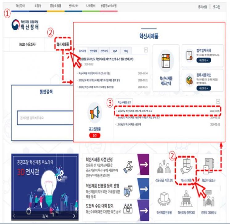 조달청, 혁신시제품 구매사업 본궤도…9일 지정·구매 공고