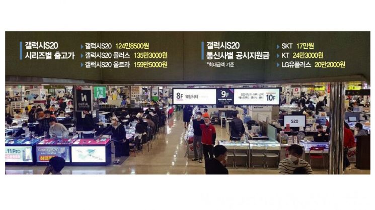 [르포]계산기에 찍힌 '17'…갤럭시S20 보조금의 비밀