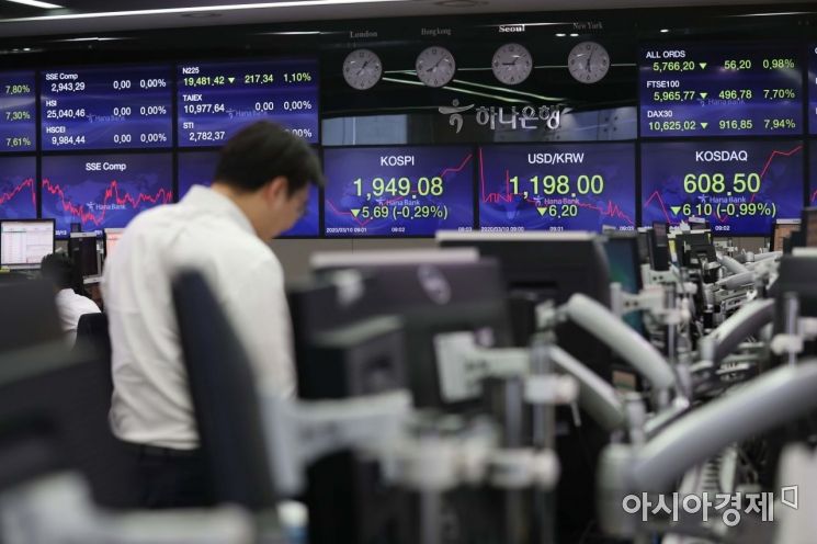 10일 서울 을지로 KEB하나은행 딜링룸에서 딜러들이 분주하게 일하고 있다. 이날 코스피 지수는 전 거래일 대비 11.92포인트(0.61%) 내린 1,942.85에 하락 출발했다. /문호남 기자 munonam@