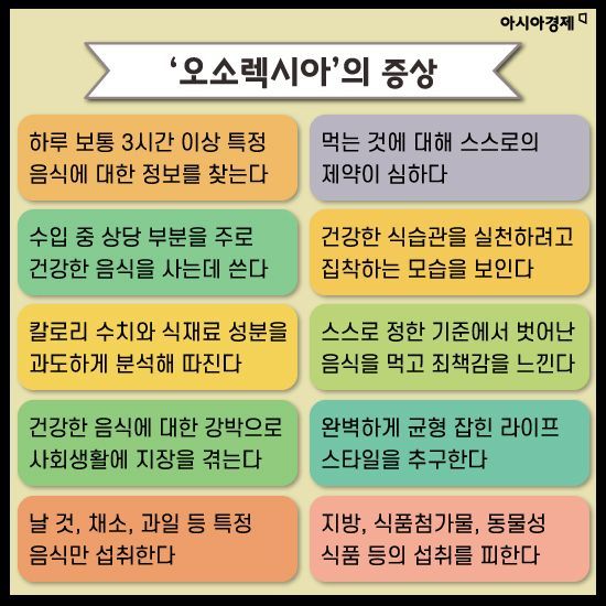 [카드뉴스]식품을 고를 때 이것저것 따지는 나, 혹시 ‘오소렉시아’?