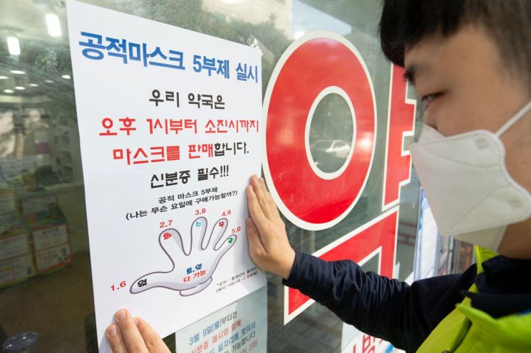 은평구 ‘공적 마스크’판매시간 오후 1시· 5시 