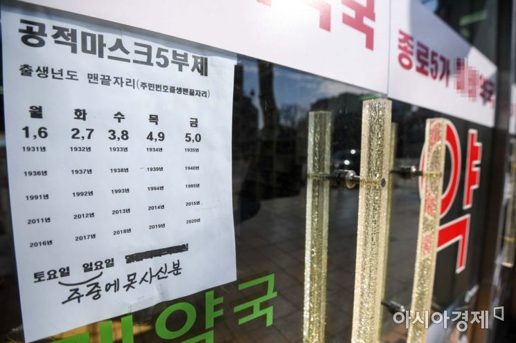 2020년 3월 서울 종로5가 한 약국에 공적마스크 5부제 시행 관련 안내문이 붙어 있다./강진형 기자aymsdream@