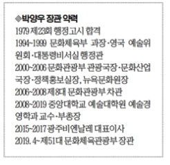 [아시아초대석] "책임은 내가 진다"…움츠린 조직문화 깨운 한마디