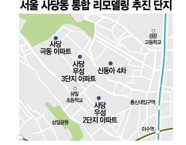 "뭉쳐야 산다"…리모델링 '통합 바람'