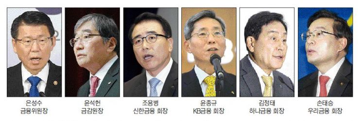 시장 덮친 위기감에…밤 잠 설치며 주말도 내놓은 금융권 수장