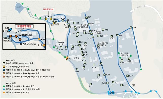 한국원자력연구원(KAERI) 부지내부 방사선(능) 측정 결과.(이미지 제공=원자력안전위원회)