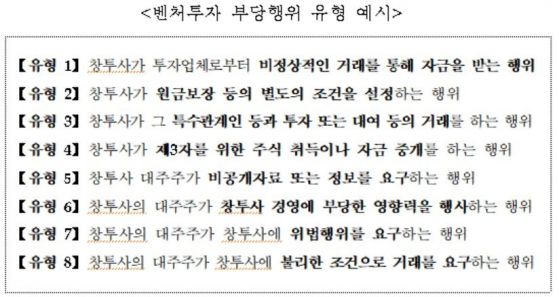 자료=중소벤처기업부
