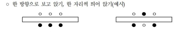 제공=서울시교육청