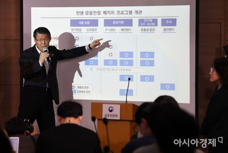 '채안펀드' 운용사 매입채권 선별 중…6일 첫 매입 전망
