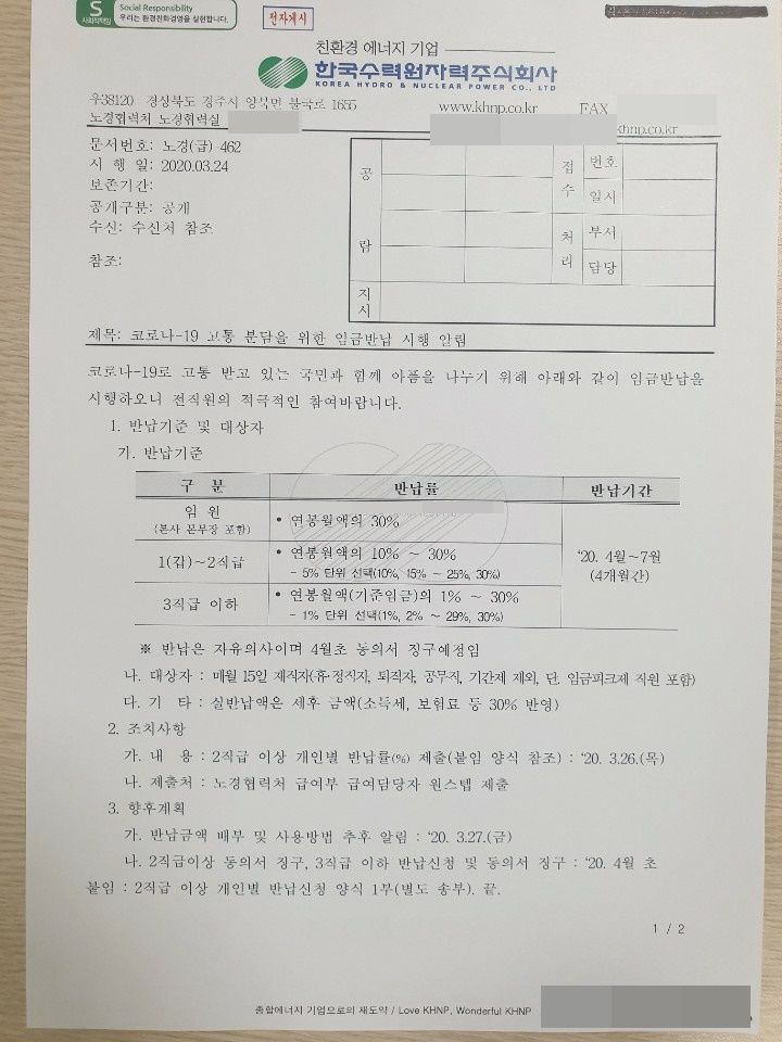 한수원, 전직원 자율 임금반납 논란…"자율 아닌 자율"