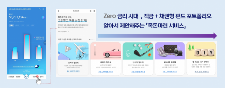 신한은행, 적금·채권펀드 추천하는 목돈마련서비스 개편