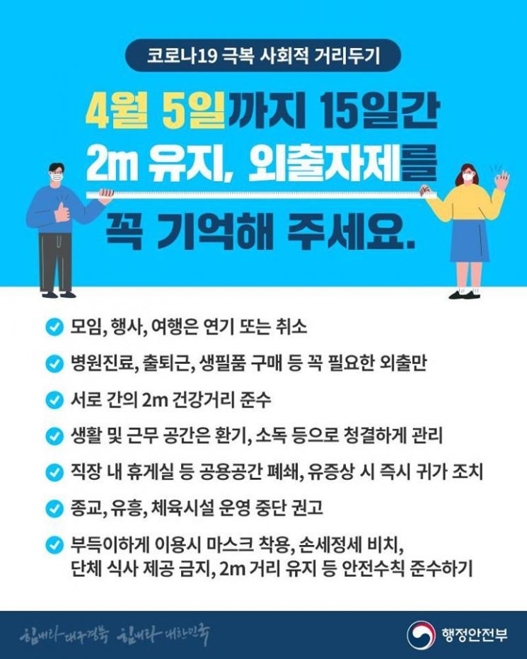 "사회적 거리두기 동참해요"…인천시, 재난기금 투입해 학원·PC방 등 동참 유도