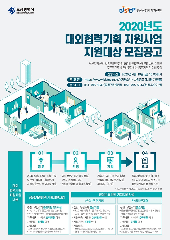 부산시,  정부 R&D사업 유치 위한 '산업혁신 아이디어' 공모