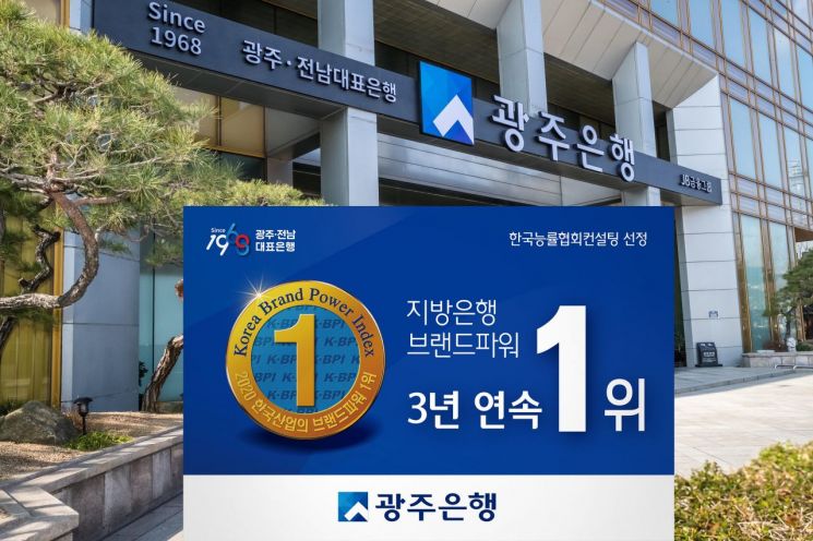 광주은행 ‘한국산업의 브랜드파워’ 지방은행 부문 1위