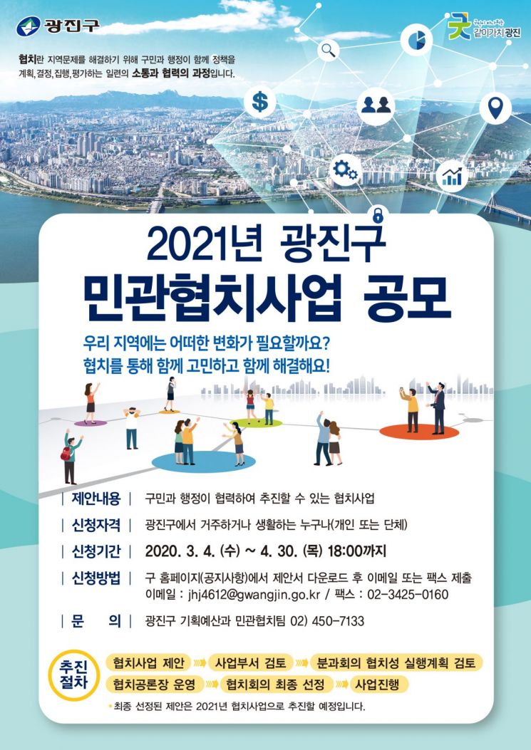 광진구, 2021년 민관협치사업 공모