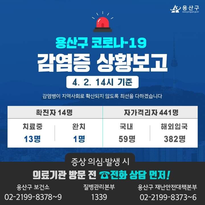 용산구, 코로나19 확진자 2명 추가…필리핀서 입국 모녀