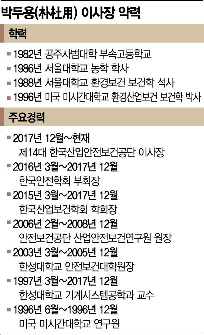 [인터뷰] "코로나 사태, 산업안전 취약성 정비할 위기이자 기회"