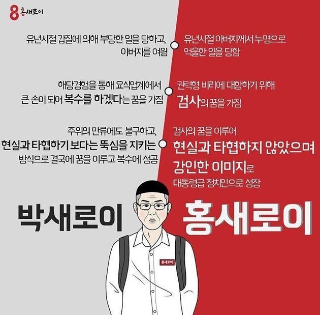 '이태원 클라쓰' 원작자, 홍준표 '홍새로이'에 불쾌감 표시