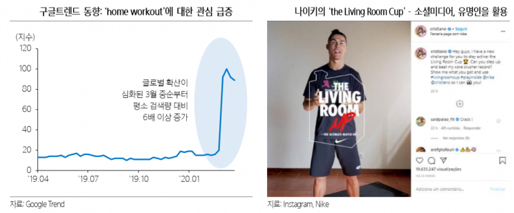 “나이키, 코로나19 영향 피할 순 없으나 회복 시 빠른 반등 기대”