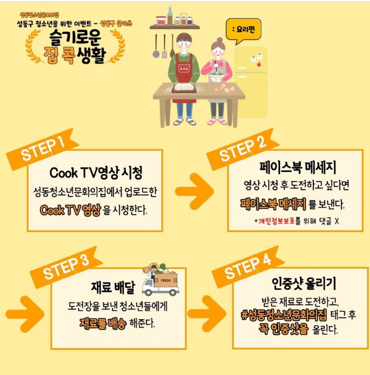 성동구 청소년들 ‘슬기로운 집콕생활’ 어떻게?
