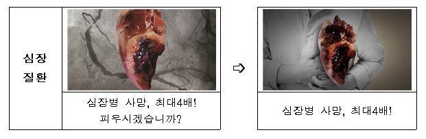 "이래도 피우시겠습니까?"…담뱃갑 경고문, 간결해진다