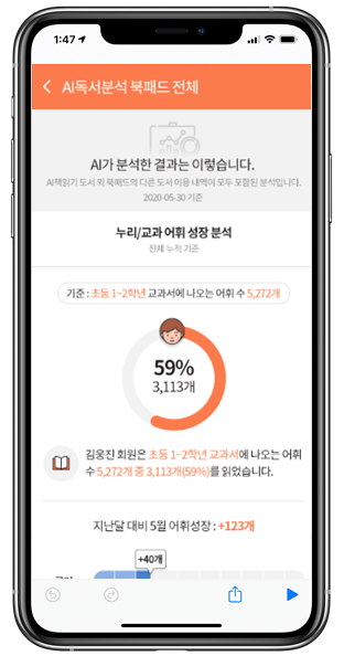 웅진씽크빅 AI 책읽기 데이터 분석 자료를 볼 수 있는 휴대폰 화면 이미지