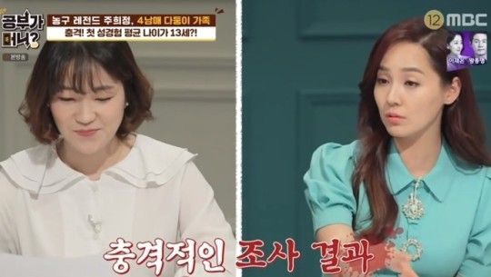사진=MBC '공부가 머니?' 방송 화면 캡처