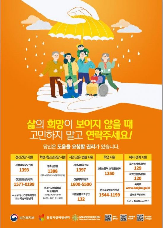 자살방지포스터(사진=김해시청)
