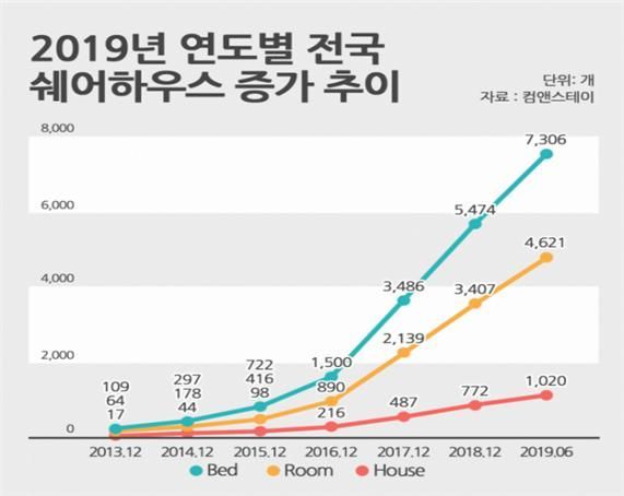 [전영수의 인구프리즘]'현타소비'에 꽂힌 후속세대…우울시장이 온다
