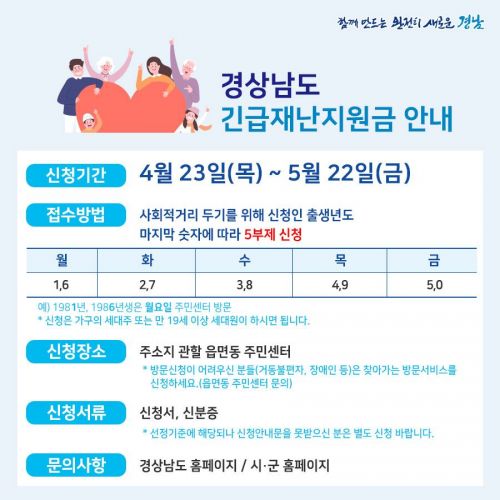 김경수 도지사 "경남형 긴급재난기본소득 23일부터 지급"