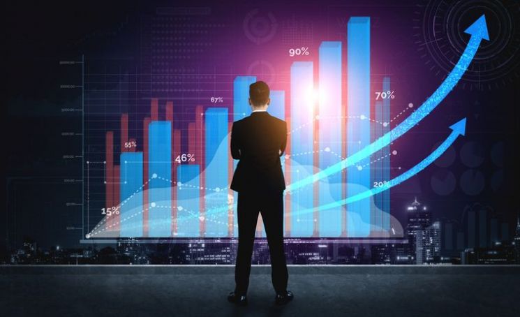 코스피 상승폭 둔화.. 코스닥 장중 하락 반전