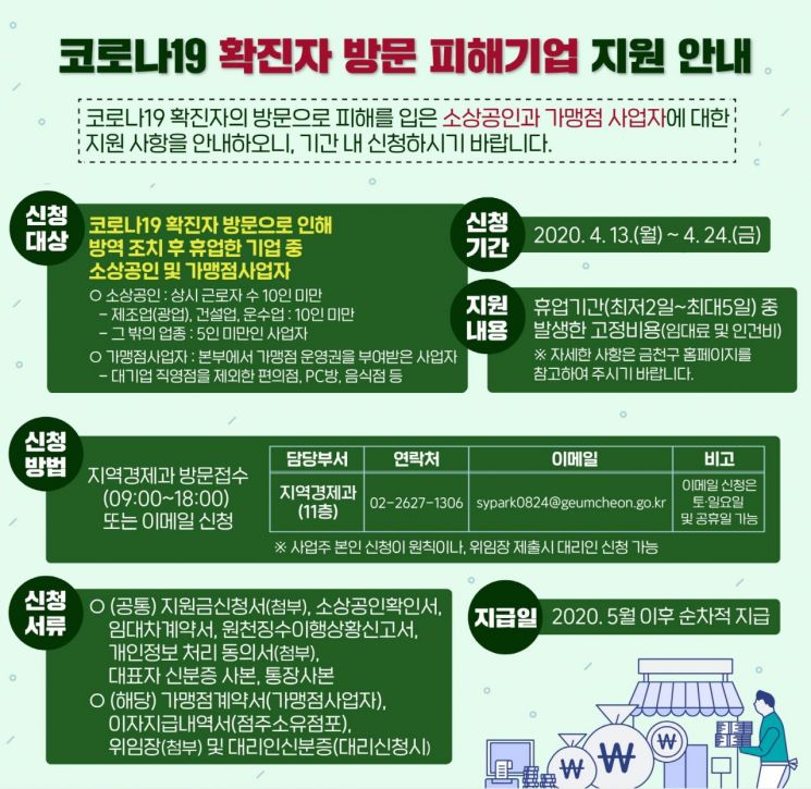 유성훈 금천구청장, 코로나19 확진자 방문 피해업체 지원