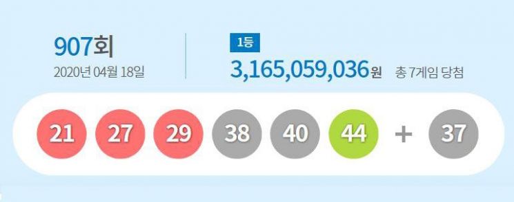  '907회 로또' 유일한 수동 1등…"화물차 운전기사, 당분간 일은 계속"